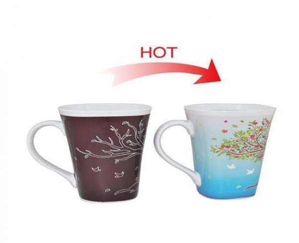 熱敏變色（溫變粉）